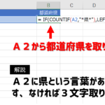 コピペできる都道府県とエリア 地方区分 21年7月 コピペワーク